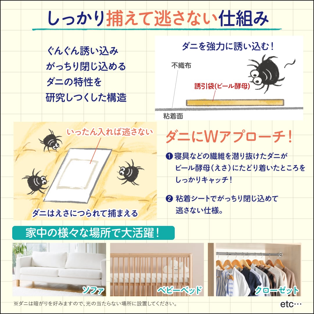 ダニピタシート/3枚1セット(単品・買い切り)