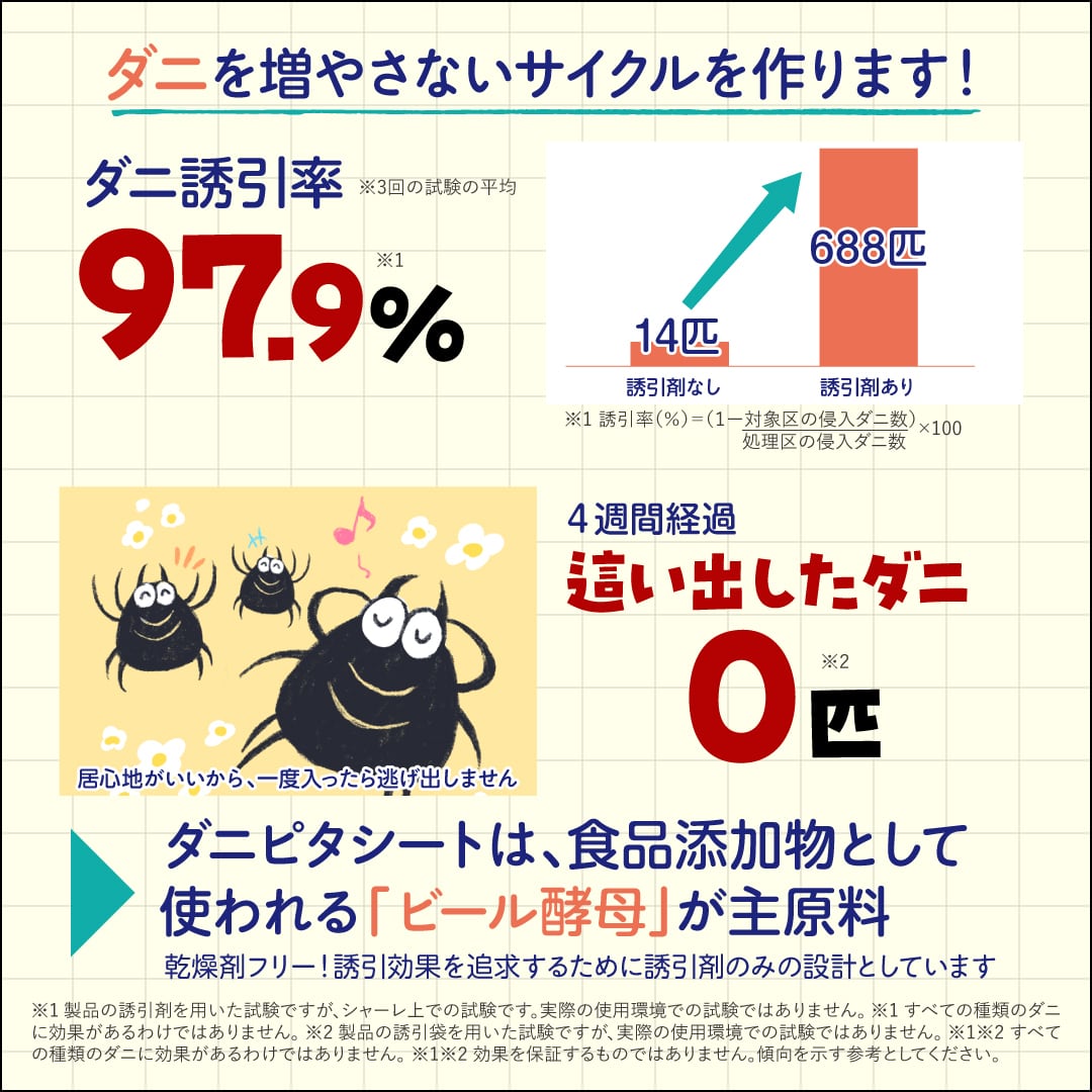 ダニピタシート/3枚1セット(単品・買い切り)
