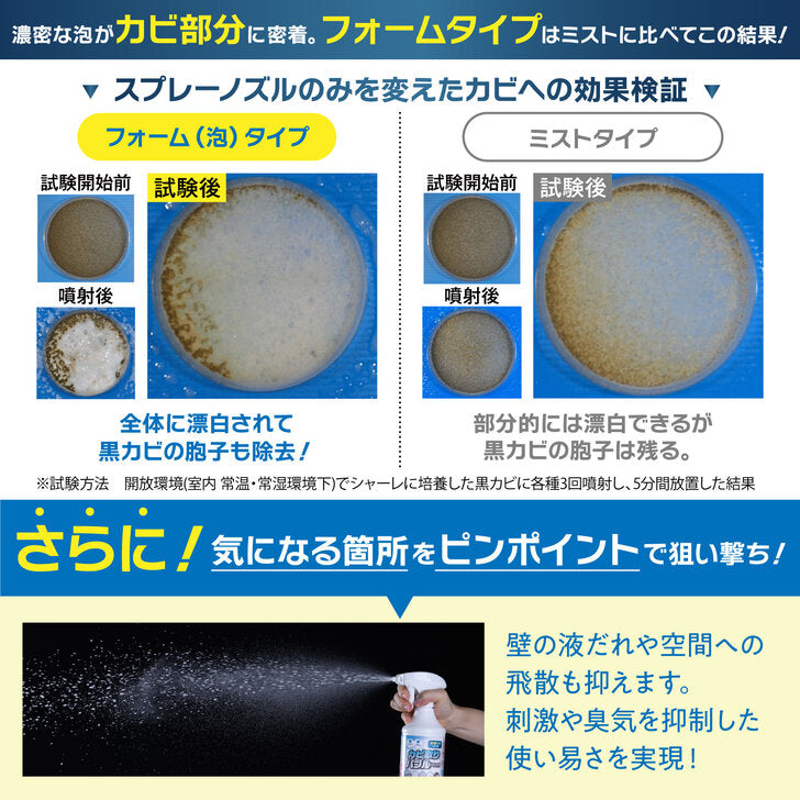 カビ取りバブルPRO (3個セット)